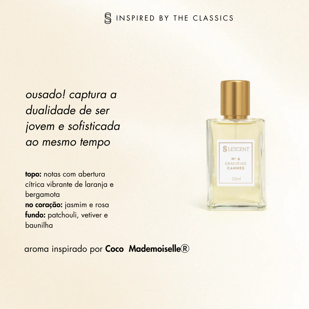 Caixa + Kit Trilogia Essencial: N° 1 + Nº 2 + Nº 6 | 25ml - Image 4