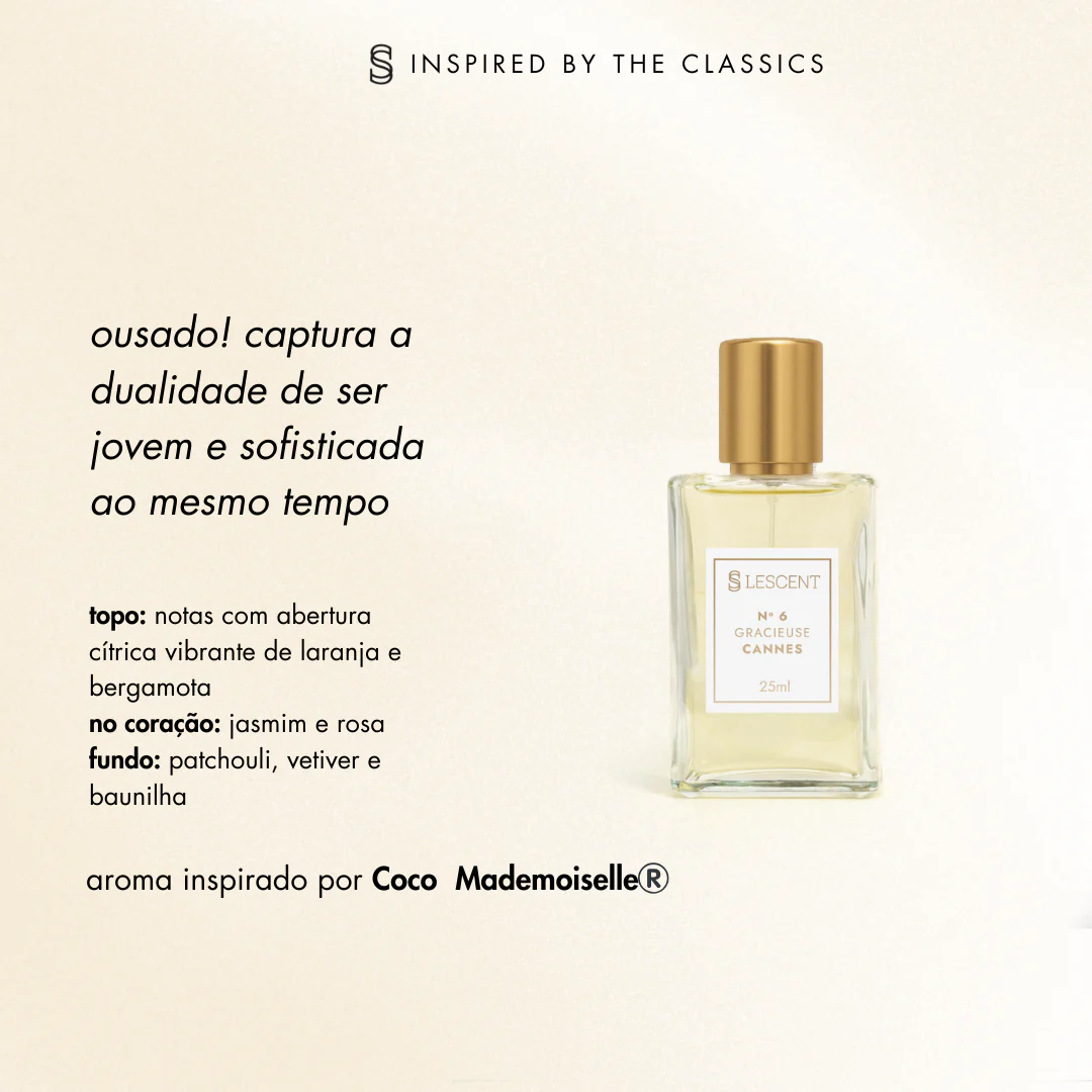Kit Quarteto Hits Unissex Nº 2 + Nº 6 + Nº 13 + Nº 20 | 25ml - Image 3